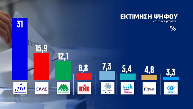 εκτίμηση_2.png